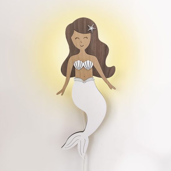 Product 7 -  Wasilaah
